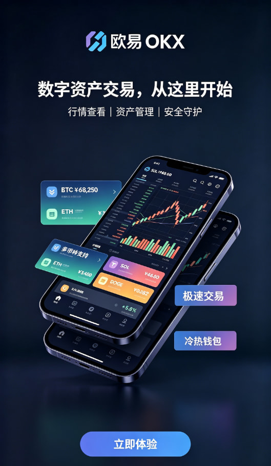 欧交易所app官方下载充值与交易